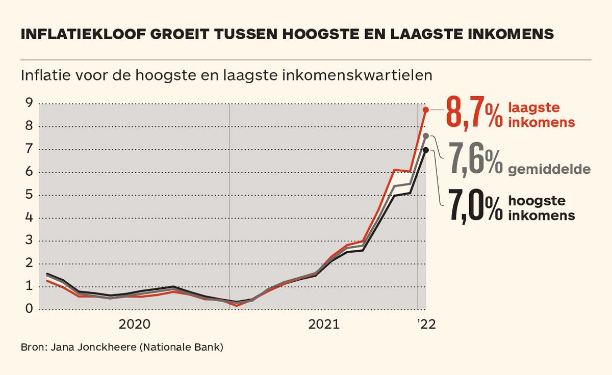 Thomas Roelens tweet media