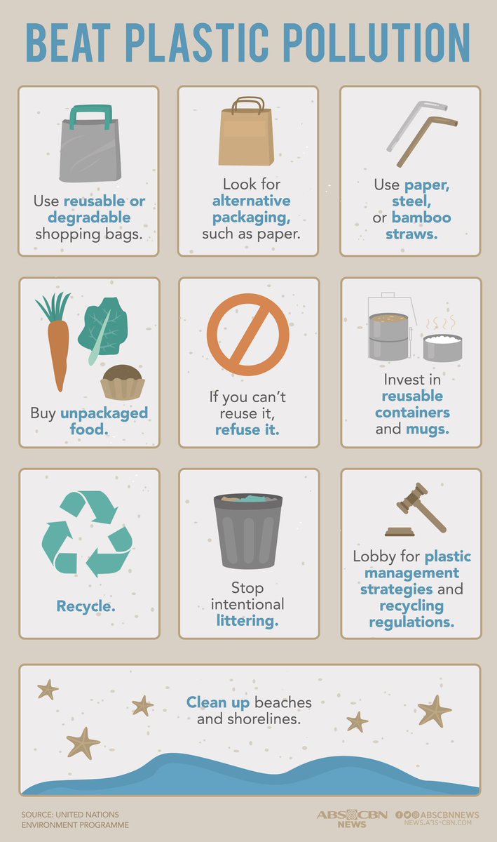 acinigeria's tweet photo. #ACILovingMETips day two:
Do you love ME?

Then,it's time to Give Up Single Use Plastic!

Plastic pollution puts marine creatures and humans at risk - humans unknowingly digest microplastics.

The fight against plastic waste starts with You! https://t.co/fjgFAEs6Zn