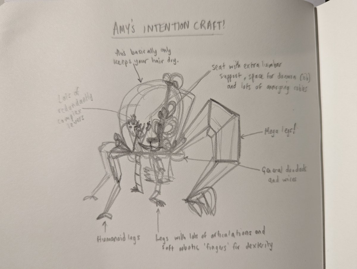 DarkMaterialPod's tweet image. Our episode on #TheAmberSpyglass Chapter 16 (The Intention Craft) is now available!

Join us as we bask in the glory of Asriel (Iain), admire Asriel’s forethought (Iain) and generally try to discuss other things that happen in the chapter (Amy).

#HisDarkMaterials #PhilipPullman