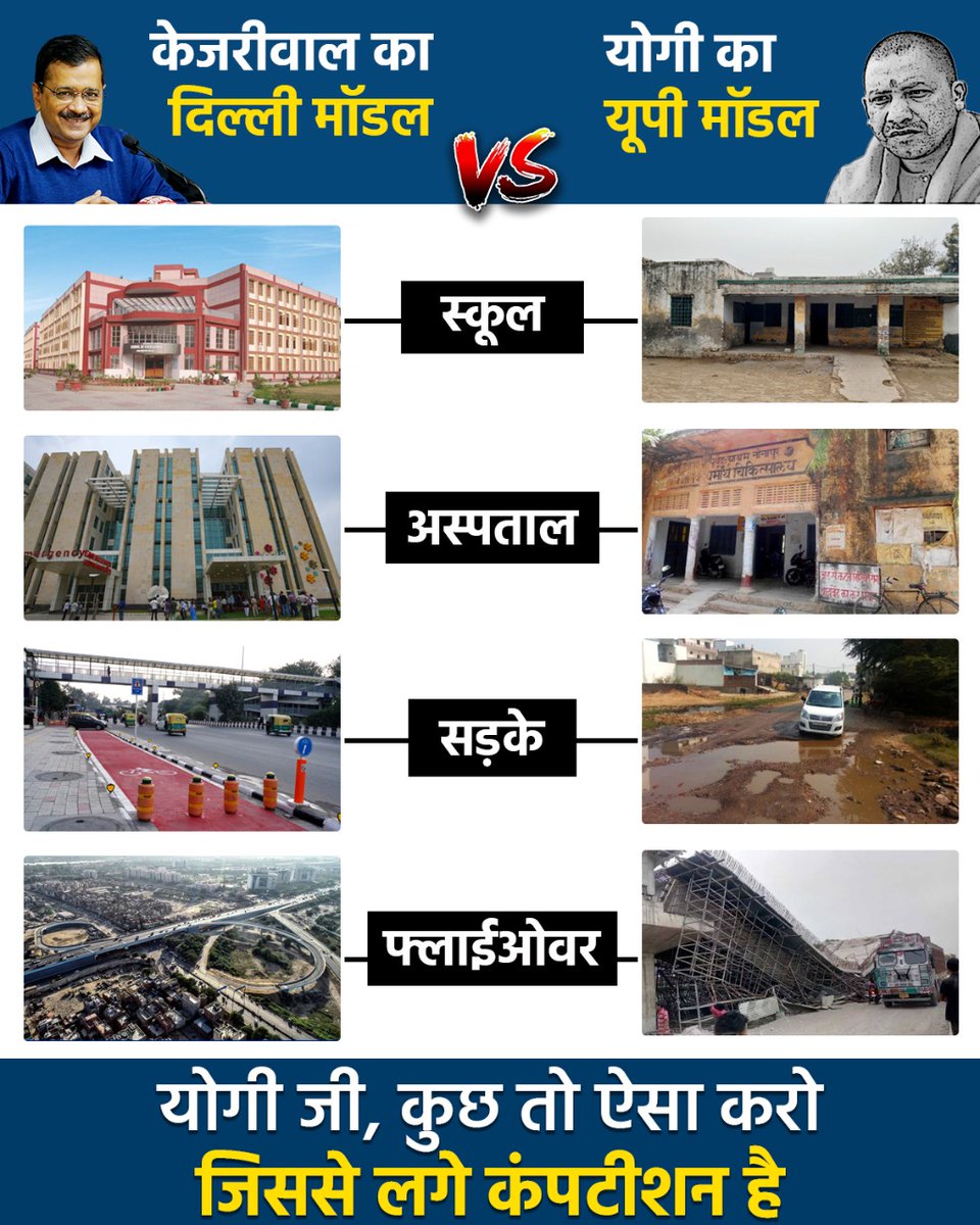 AamAadmiParty's tweet photo. #SunoYogi

कुछ तो करो ऐसा जिससे लगे Competition है! https://t.co/A2LNMzKLPv