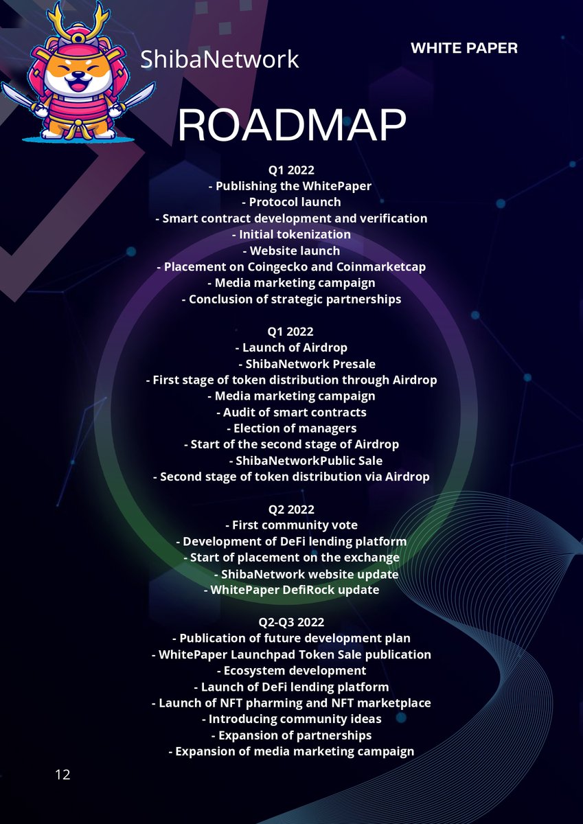 📌WHITE PAPER READY ON OUR WEBSITE 🚀🚀
shibanetwork.org/WHITEPAPER.pdf