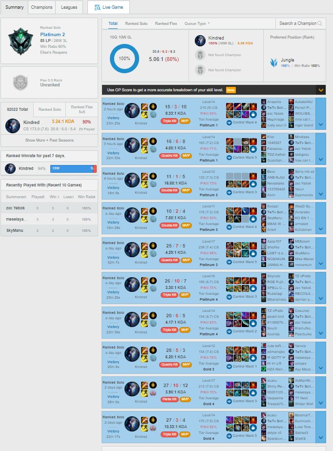 Scripter1v9's tweet photo. normally I wouldn't post this kind of post tbh but I think it's a kinda POG one
MVP every game and 90% WR kindred and 90% WR overall XD https://t.co/G71jdCSTiC