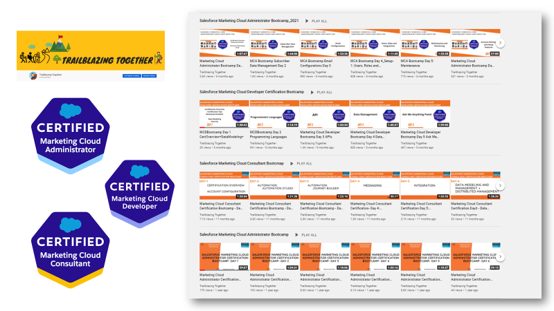 Are you on your journey to learn Marketing Cloud and clear MC Certifications along the way? 
We have all the great content available for free to all MC aspirants: youtube.com/c/Trailblazing…
#marketingchampions #marketingchampion #trailblazercommunity 

linkedin.com/posts/jyothsna…