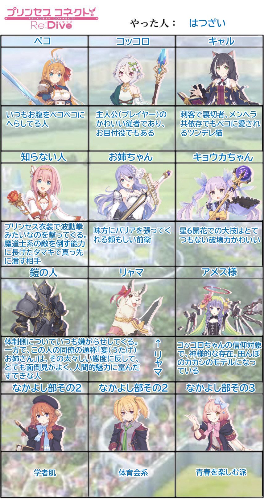 プリコネ 臨也 帝人 直筆サイン プリコネ 臨也 帝人 直筆サイン 2025年最新】プリズムコネクト