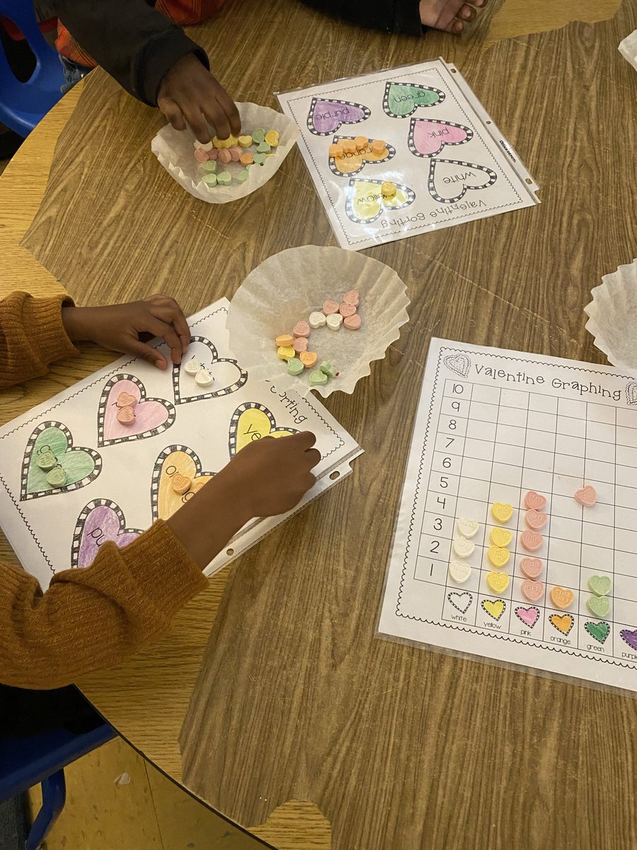 AndieSpradling's tweet photo. 2 of this weeks small groups! 
-Sorting and graphing candy hearts for math. 
-cutting hearts for fine motor practice
#PreK4AL 
@pleasantgrovees @JEFCOED @AL_DECE https://t.co/FsCGJWKkI2