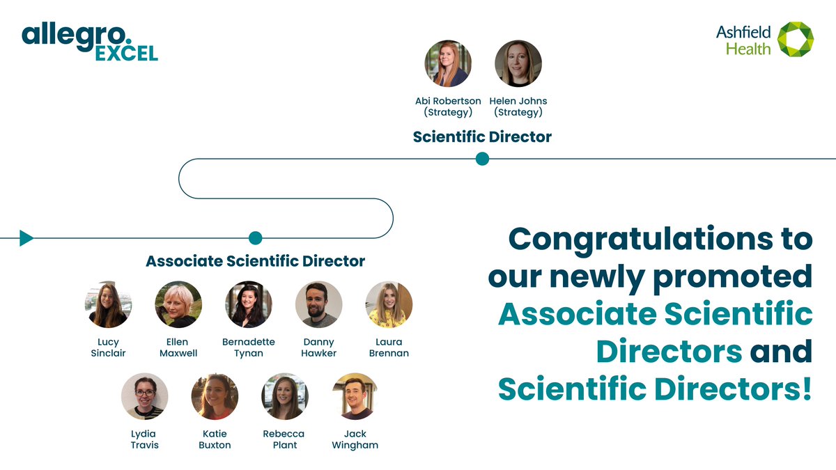 allegro_AMC tweet media