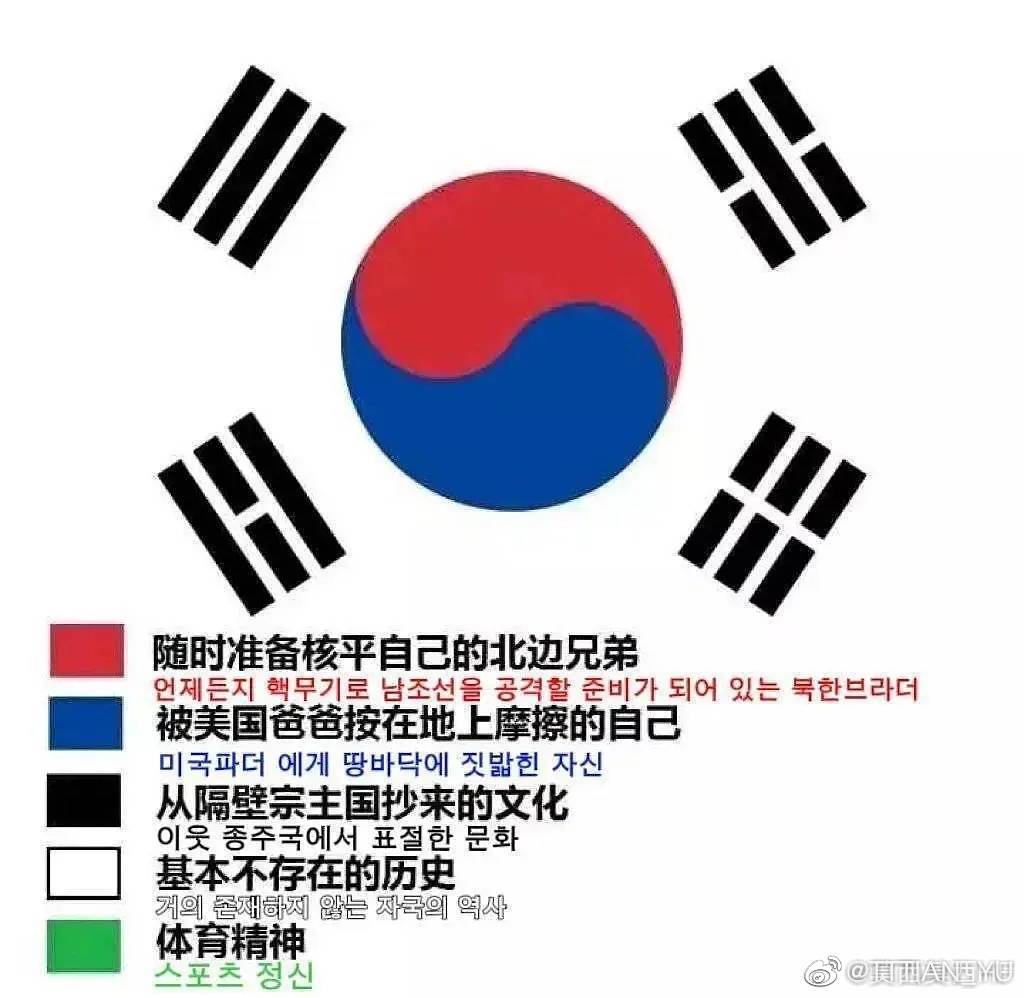 jiane23448's tweet photo. @spurstotottnham @chenqiaosheng1 @kakakk48840611 死棒子 https://t.co/e4r1LlEvpV