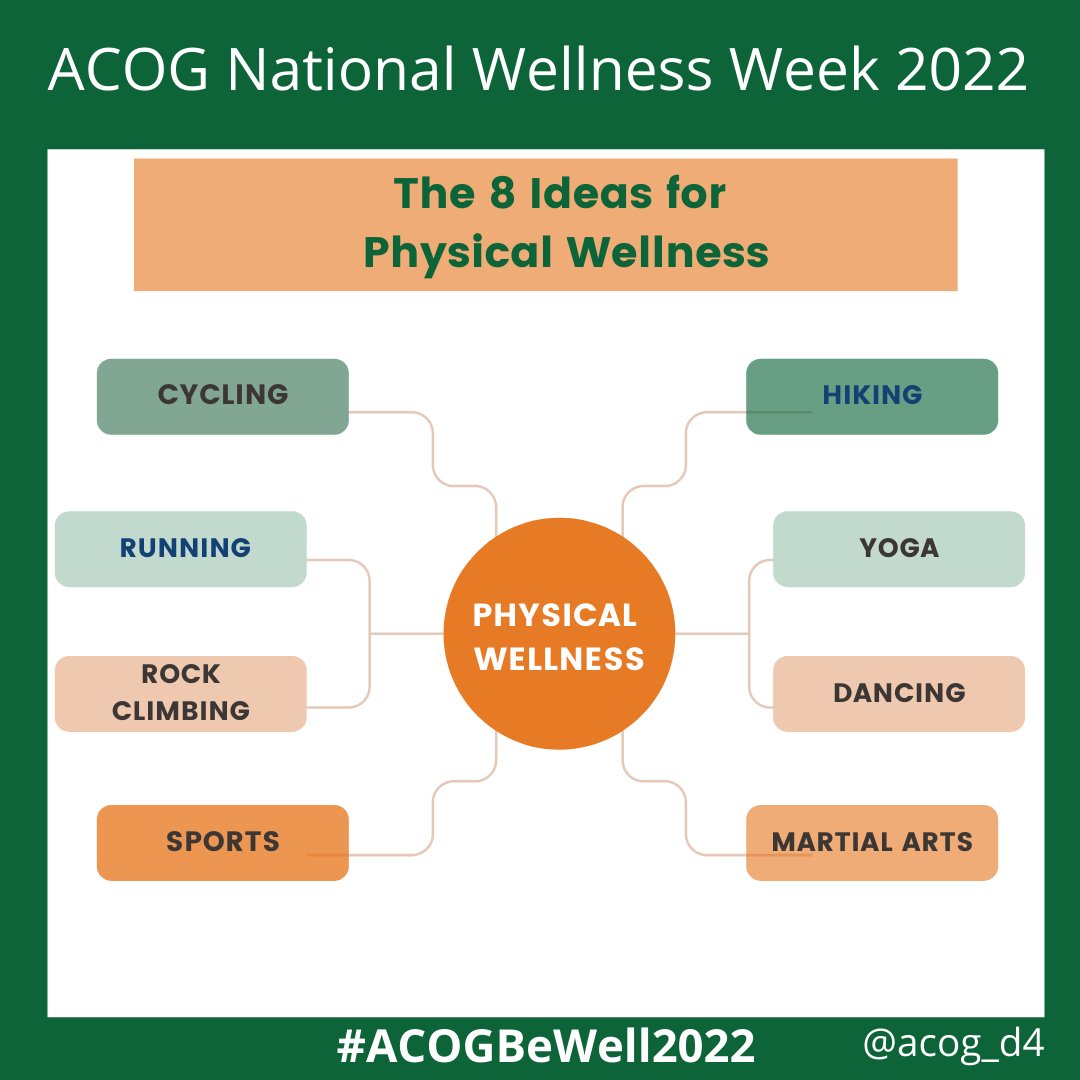 ACOGD4's tweet photo. Just a few of the MANY ways you can get moving for Day 2 of ACOG National Wellness Week!
Use the #ACOGBeWell2022 and tag @acog_d4 so that we can share your activities with our DIV members!
#physicalwellness #workitout #getmoving #ACOGWellnessWeek #obgyn #obgynresident #acogd4 https://t.co/tq04EFJYof