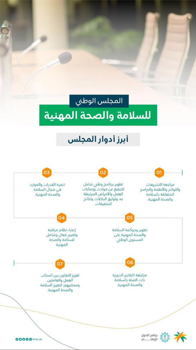 SafetyCrash's tweet photo. 📌بشرى 

مجلس الوزارء يوافق على تنظيم المجلس الوطني للسلامة والصحة المهنية https://t.co/3R5PJOadpQ