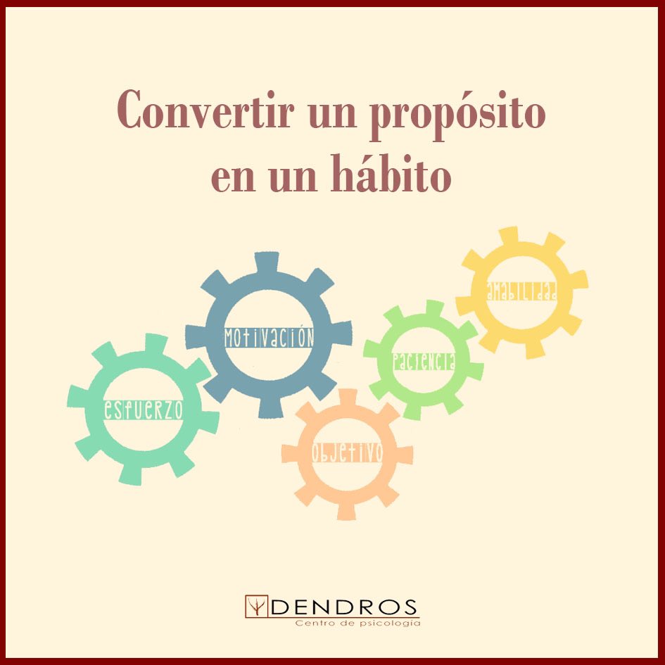 Dendros_Psic's tweet photo. ¿Cómo convertir un propósito en un hábito? 

Pasa del pensamiento a la acción de la mano de Vanesa Fernández, psicóloga del equipo Dendros, en el último post de nuestro blog: https://t.co/psRY4VT5EE

#Psicologia #psicoterapia #dendrospsicologia https://t.co/LBxLs0kARC