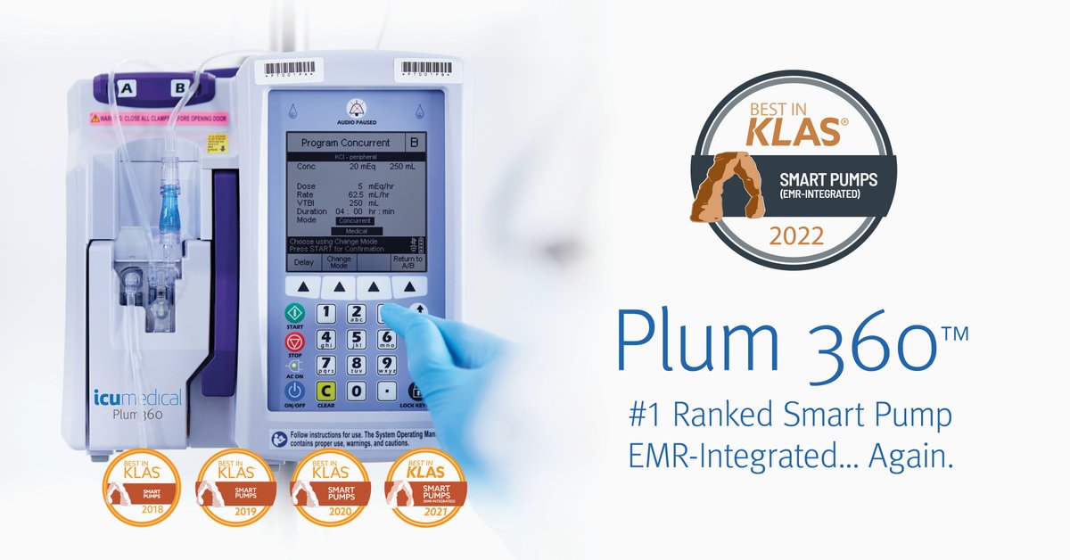 ICU_Medical's tweet photo. The Plum 360™ infusion system receives #BestinKLAS #1 Smart Pump EMR-Integrated recognition a 2nd year in a row, shining a light on ICU Medical’s efforts to advance industry standards for #smartpump #interoperability with #EMR.
#BIK2022 #HealthIT

 https://t.co/UrGScDrXfk https://t.co/cNas4T3NUy