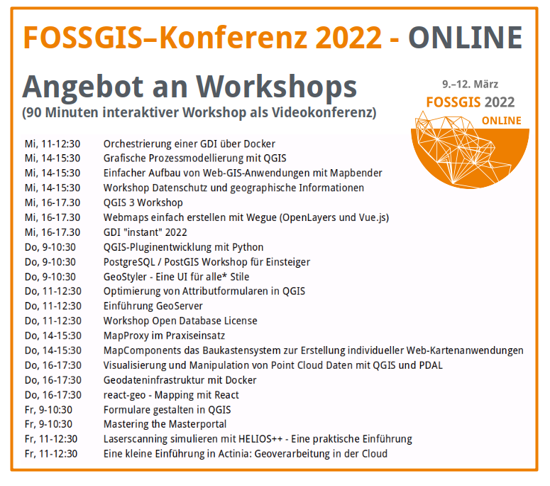 FOSSGIS_Konf's tweet photo. Spannende Workshops, die im Rahmen der #FOSSGIS2022 dazu gebucht werden können, 90 Minuten, interaktiv, Videokonferenz.
Link zur Anmeldung @FOSSGIS_Konf: https://t.co/tLLCMEcFCl
Konferenzprogramm: https://t.co/mBNlxyzFjk
#FOSSGIS #OpenSource #OSGEO #OpenStreetMap #OpenData
!B https://t.co/vAPY7J3QKx