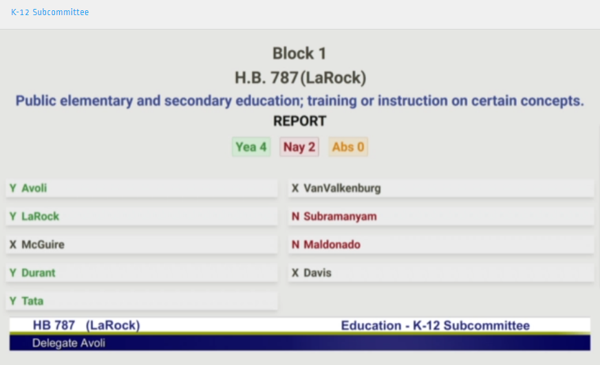 ACLUVA's tweet photo. NOT GOOD: HB787 to ban "divisive concepts" in elementary &amp; middle schools passed its subcommittee 4-2 this morning. 

This bill would punish teachers &amp; educators for discussing anything that the government deems "divisive." It's classroom censorship, plain and simple. https://t.co/FIIvVGrOra