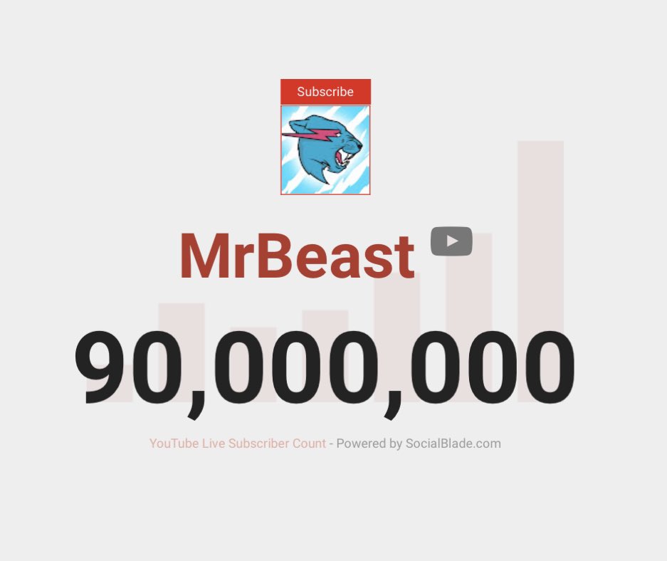 WE’RE SO CLOSE TO 100 MIL!!!!!! Looks like I need to get a private island and start building the sets for the 100,000,000 subscriber special 😂