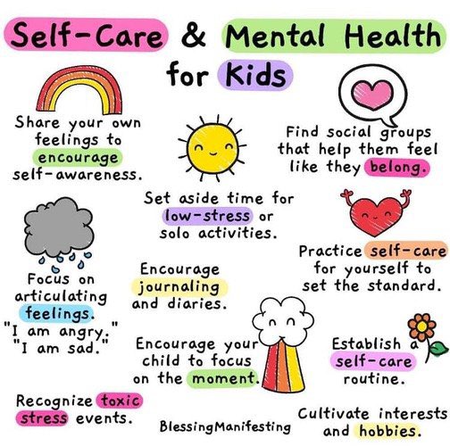 It’s Children’s Mental Health Week this week ❤️

There are so many ways you can help to care for a child’s mental health, can you think of any to add to the list above? ☝🏻

#selfcare #mentalhealth #mentalhealthawareness #childrensmentalhealthweek #children #wellbeing