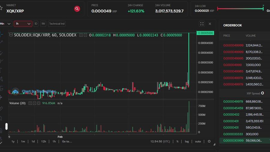 MackAttackXRP's tweet photo. 2022 IS HERE
ARE YOU READY?
#ELS
#ATH
#XRP
#XRDOGE
β
#XQK 121% in 30 minutes
#FLR
#SGB
#XAVE
#XLION
#FSE
#CX1
#NERIAN
#SOLO
#KEANU
#WTR
#DVT
#EQUI
#GREY
#SEC
#XSTIC
#XUM
#QLTR
#GZX
BE SMART CLAIM THE REVOLUTION https://t.co/8C48JJV4mn