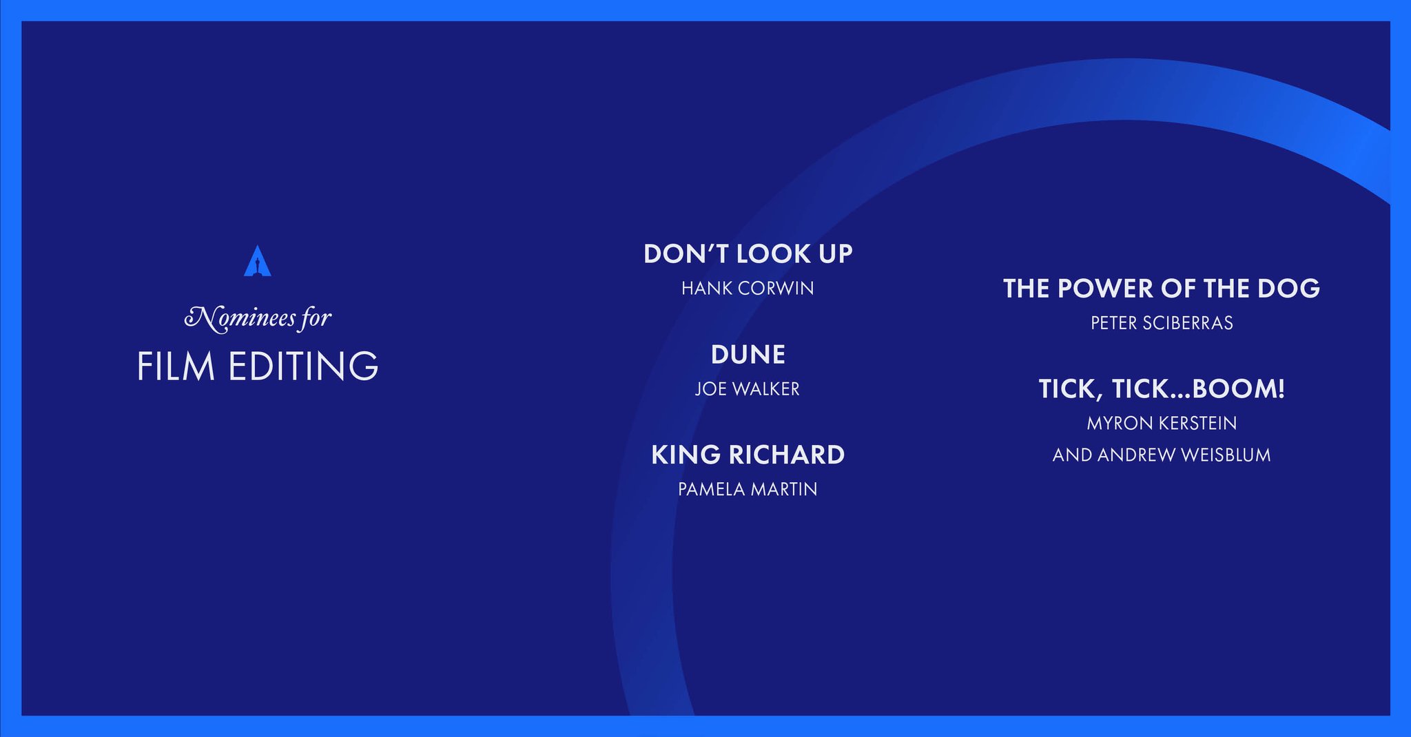 The Academy on Twitter "Smash cut to these nominees for Film Editing