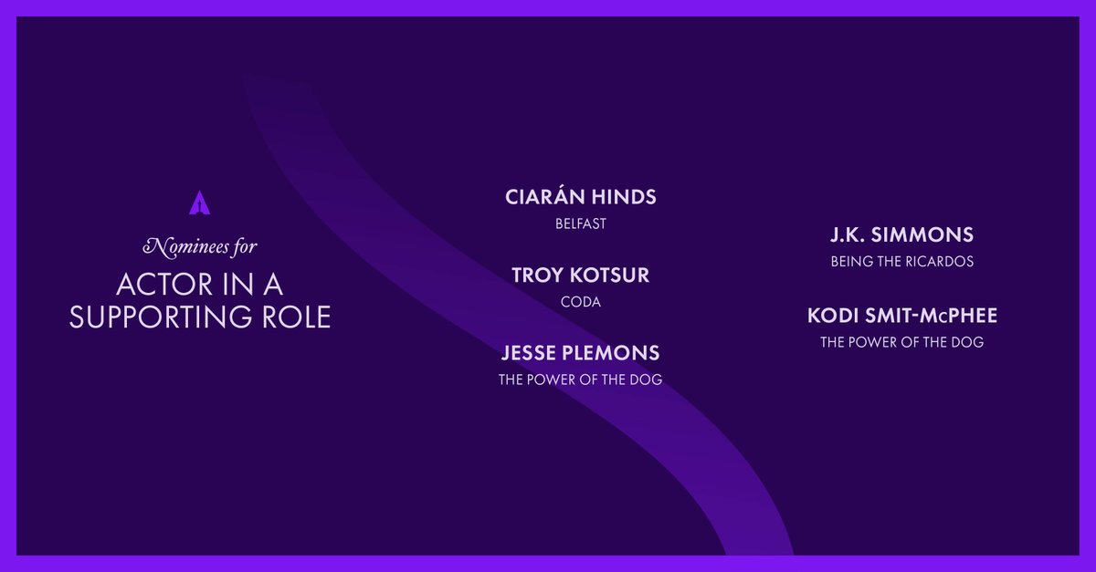 The nominations for Actor in a Supporting Role go to... #Oscars