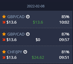 08 Feb '22
Expected profit: $10.05
------------
Profit made: -$3

#trading #binaryoptions #compoundinterest #forex #cryptocurrency #Crypto