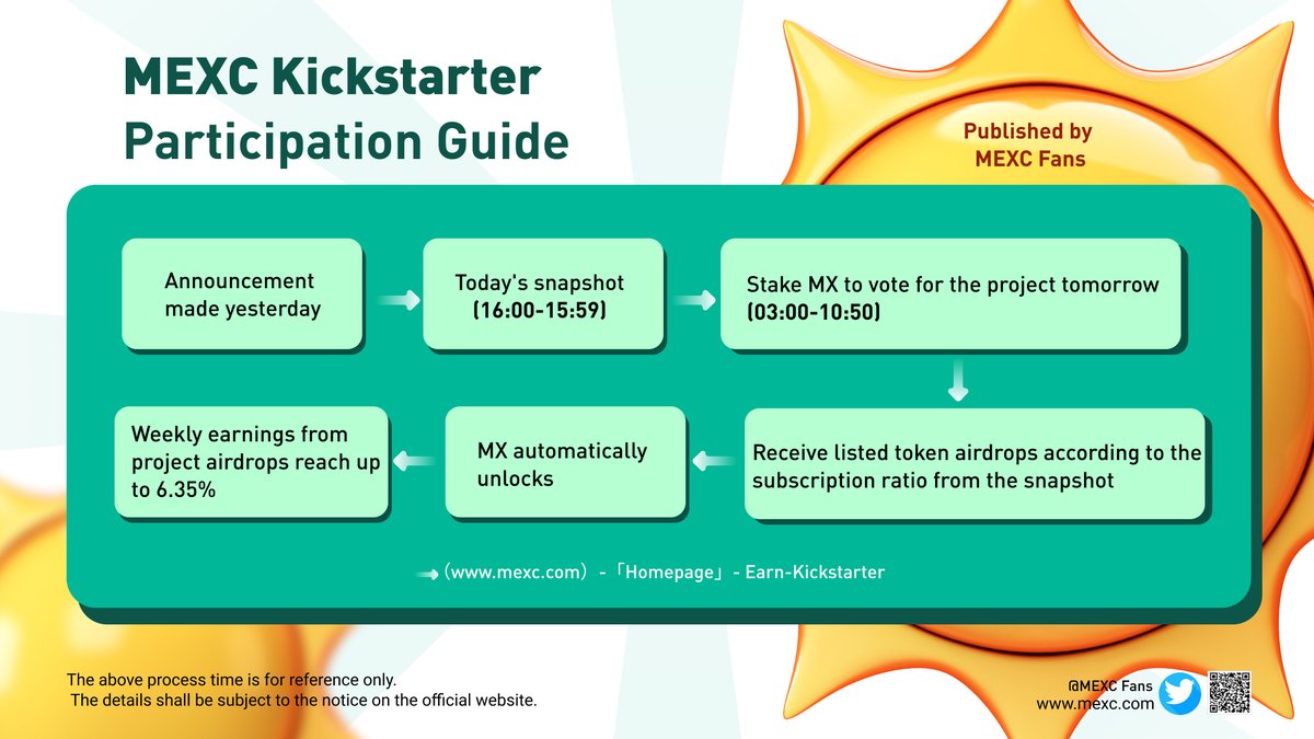 How to participate in MEXC #Kickstarter event? 

#MEXCGlobal #MEXC_Fans