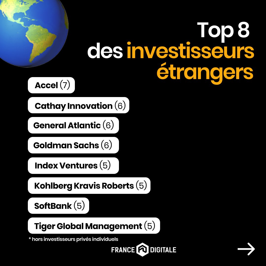 France Digitale tweet media