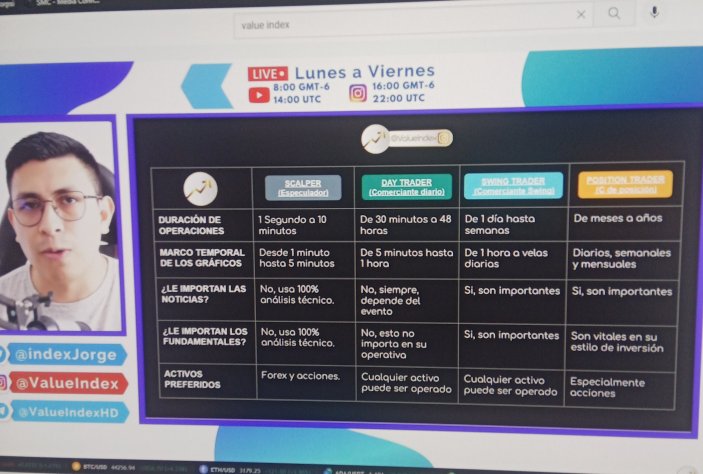 domczech26cash's tweet image. @indexjorge 𝙂𝙍𝘼𝘾𝙄𝘼𝙎 𝙋𝙊𝙍 𝘾𝙊𝙈𝙋𝘼𝙍𝙏𝙄𝙍 𝙀𝙎𝙊𝙎 𝘾𝙊𝙉𝙊𝘾𝙄𝙈𝙄𝙀𝙉𝙏𝙊𝙎!🤑🧠
#valueindex #Honduras #finanzas 
#economia #Binance @cz_binance