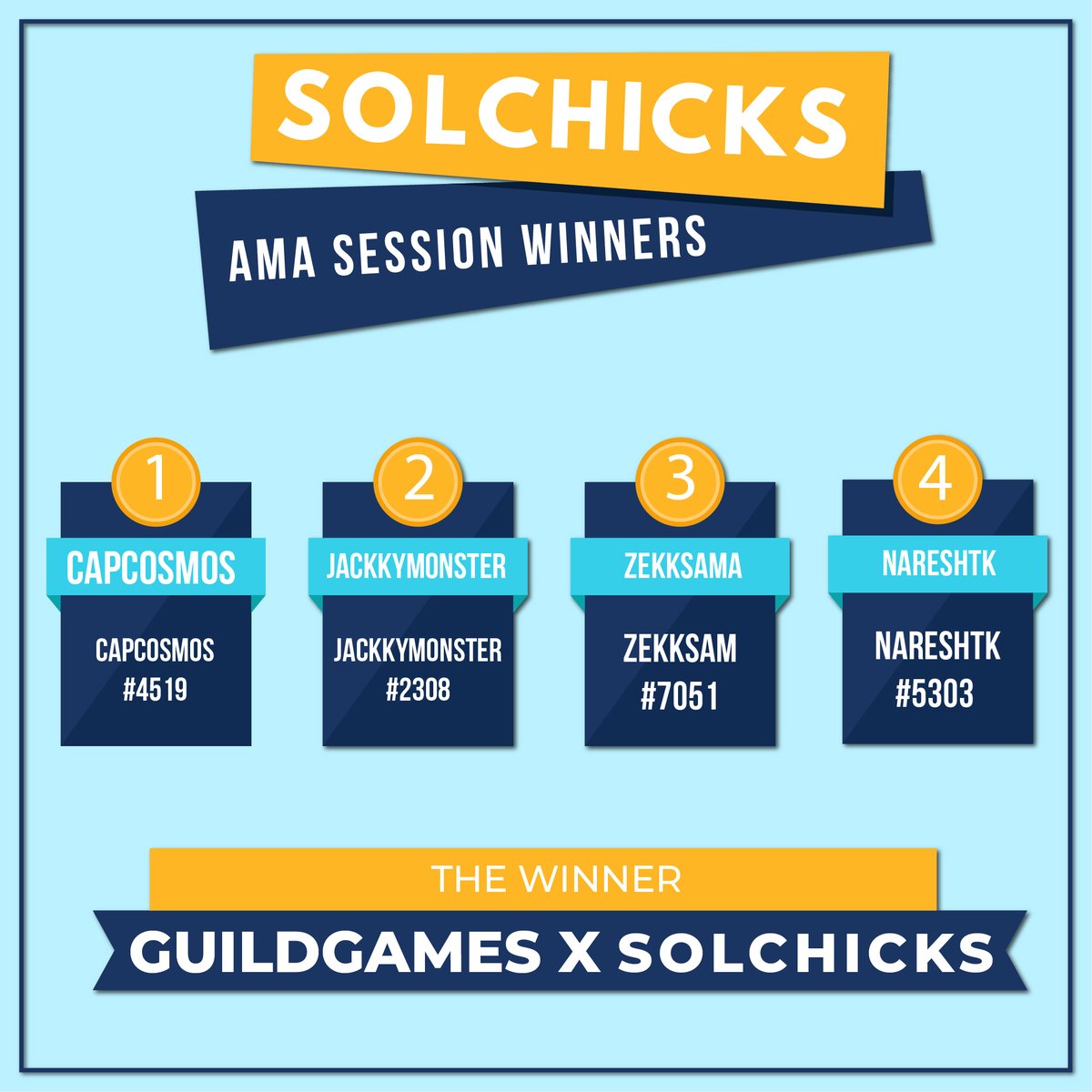 GuildGamesdao's tweet photo. 🎁 Congratulations to the Winners of AMA Session @SolChicksNFT 🎁
🎯Each winner will get $50 worth of chicks 🐣🎯
#SolChicks #solchicksfam #nftgames #Play2Earn #playandearn #guildgames
@borntowin2020 https://t.co/QmvA9s8hqA