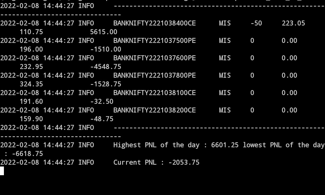 AlgoTradesBot's tweet image. PNL % : -0.15%

PNL from 6601 to -6100 then closed to -2280 #AlgoTradingbot