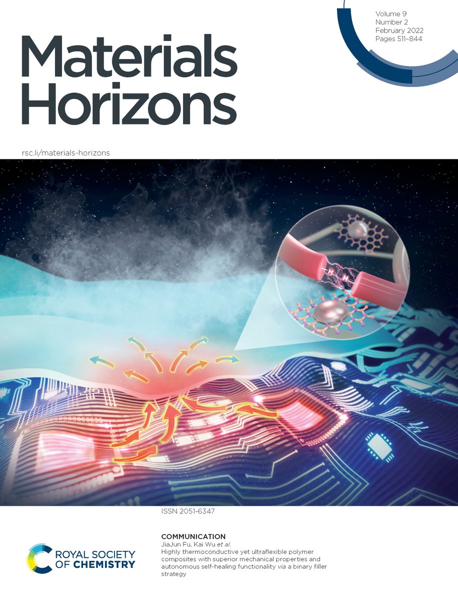 MaterHoriz's tweet photo. #MaterialsHorizons Issue 2 is here!
Kai Wu et al. Thermoconductive ultraflexible polymer composites with superior mechanical properties https://t.co/wMBtaP9JH8
Hongyu Sun et al. Advances of metal telluride anodes for high-performance lithium batteries https://t.co/J9Wza1gK1z https://t.co/Jfe4qMvFc5