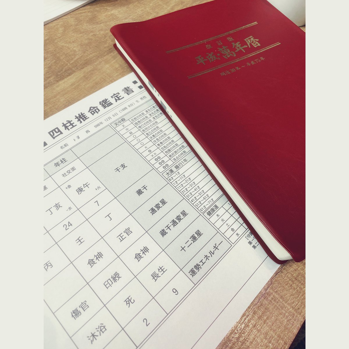 tomoshiha15's tweet photo. インスタでは上げたけど、、、実は最近、四柱推命鑑定士になりました..(笑)

気になる方いたら鑑定致しますのでご連絡ください🙆‍♂️
駆け出しなので今なら友達価格でやらせて頂きます✨ https://t.co/IljCwLdDkq