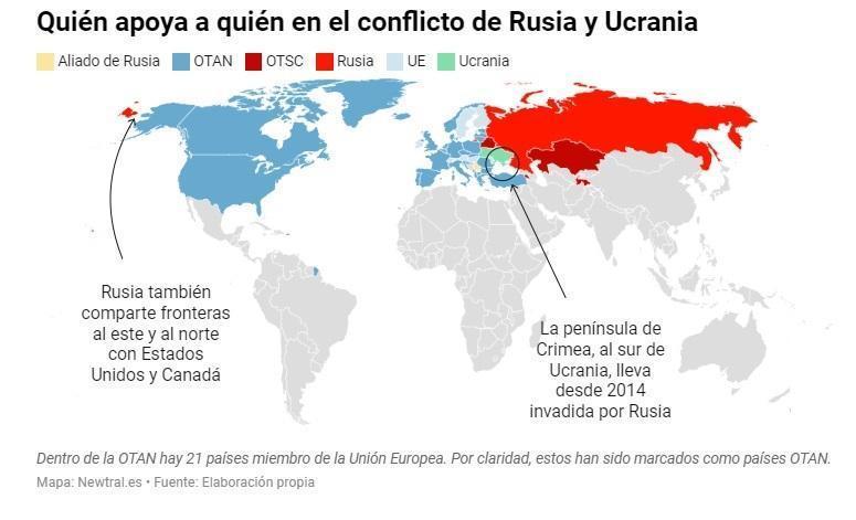 Newtral's tweet photo. ¿Quién apoya a quién en el conflicto entre Rusia y Ucrania? 

👇 Te lo explicamos en este mapa 

 https://t.co/HDYOrFHc5f https://t.co/S5r7PMtrQz