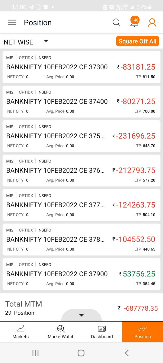 Trader Nikkhil Gupta tweet media
