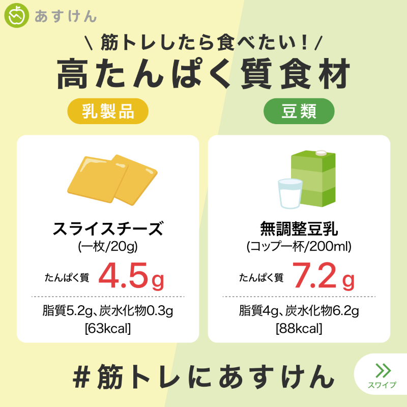 askenjp's tweet photo. #あすけん おすすめの #高たんぱく 食材
第二弾は乳製品・豆・卵 です🥛🍳

#たんぱく質 が不足しがちな朝にも
取り入れやすい食材ですよ☀️

今なら@askenjpをフォロー&amp;この投稿をRTで
#DNSプロテイン が当たる #キャンペーン 中🎁

さらに #推し筋トレ飯 を投稿すると当選確率アップ‼️
2/16(水)まで❗️