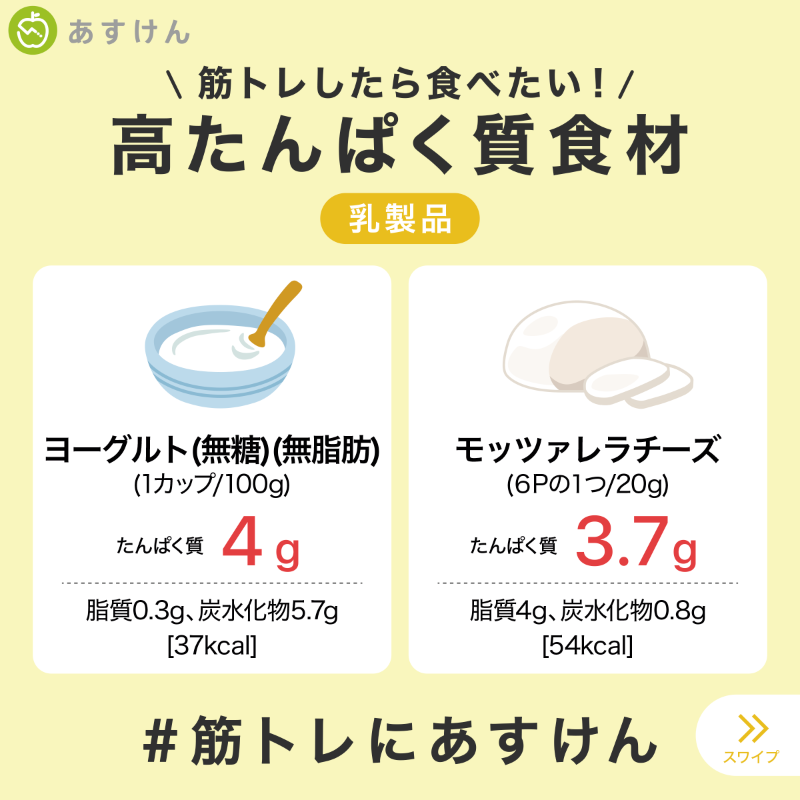 askenjp's tweet photo. #あすけん おすすめの #高たんぱく 食材
第二弾は乳製品・豆・卵 です🥛🍳

#たんぱく質 が不足しがちな朝にも
取り入れやすい食材ですよ☀️

今なら@askenjpをフォロー&amp;この投稿をRTで
#DNSプロテイン が当たる #キャンペーン 中🎁

さらに #推し筋トレ飯 を投稿すると当選確率アップ‼️
2/16(水)まで❗️