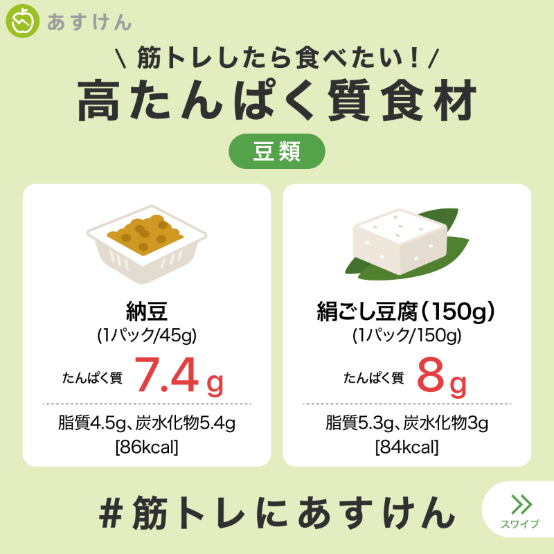 askenjp's tweet photo. #あすけん おすすめの #高たんぱく 食材
第二弾は乳製品・豆・卵 です🥛🍳

#たんぱく質 が不足しがちな朝にも
取り入れやすい食材ですよ☀️

今なら@askenjpをフォロー&amp;この投稿をRTで
#DNSプロテイン が当たる #キャンペーン 中🎁

さらに #推し筋トレ飯 を投稿すると当選確率アップ‼️
2/16(水)まで❗️
