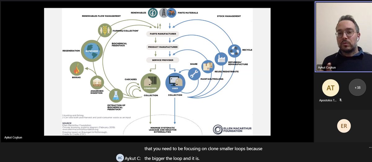 Pop_Machina's tweet photo. ☑️ The first week of #inductiontraining of the #POPMACHINA #Circular #Maker #Accelerator Programme was successfully completed last week😃!
👀Stay tuned for the second week where we will cover 📊#KPImanagement, 🤝#effectivecollaboration, 🌎#environmentalmanagement and 💲#funding. https://t.co/FawB4oIgXT