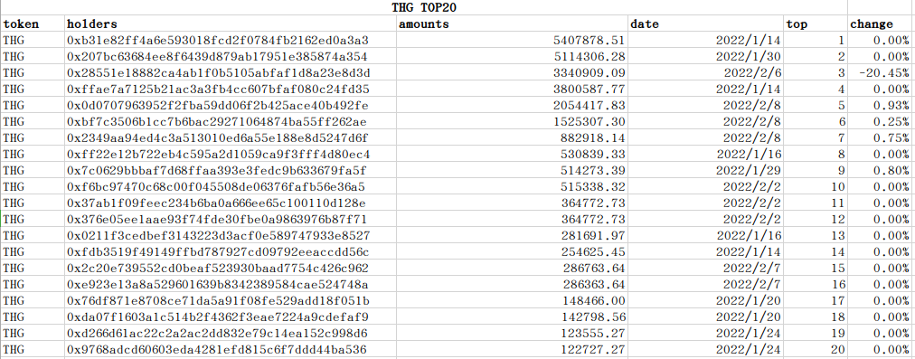 datareport tweet media