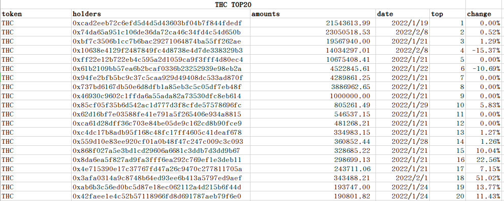 datareport tweet media