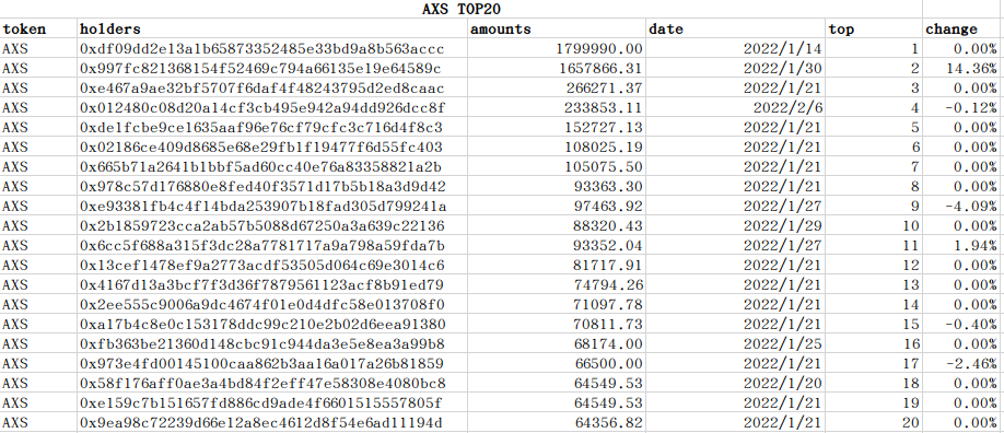 datareport tweet media