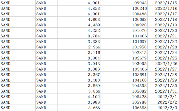 datareport tweet media
