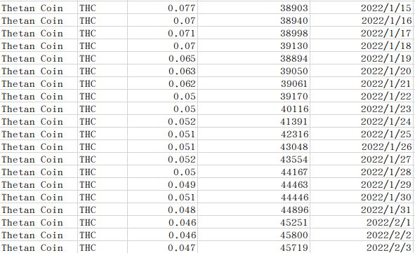 datareport tweet media