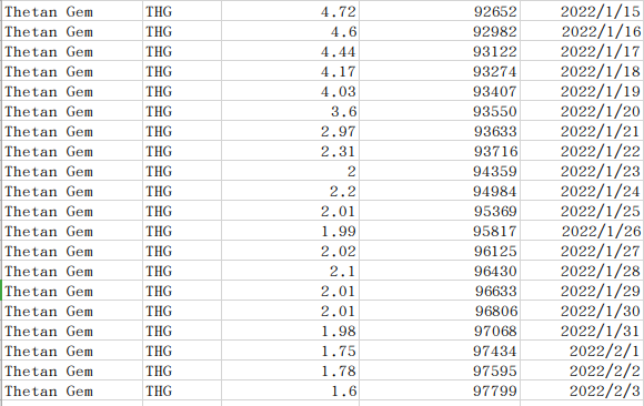 datareport tweet media