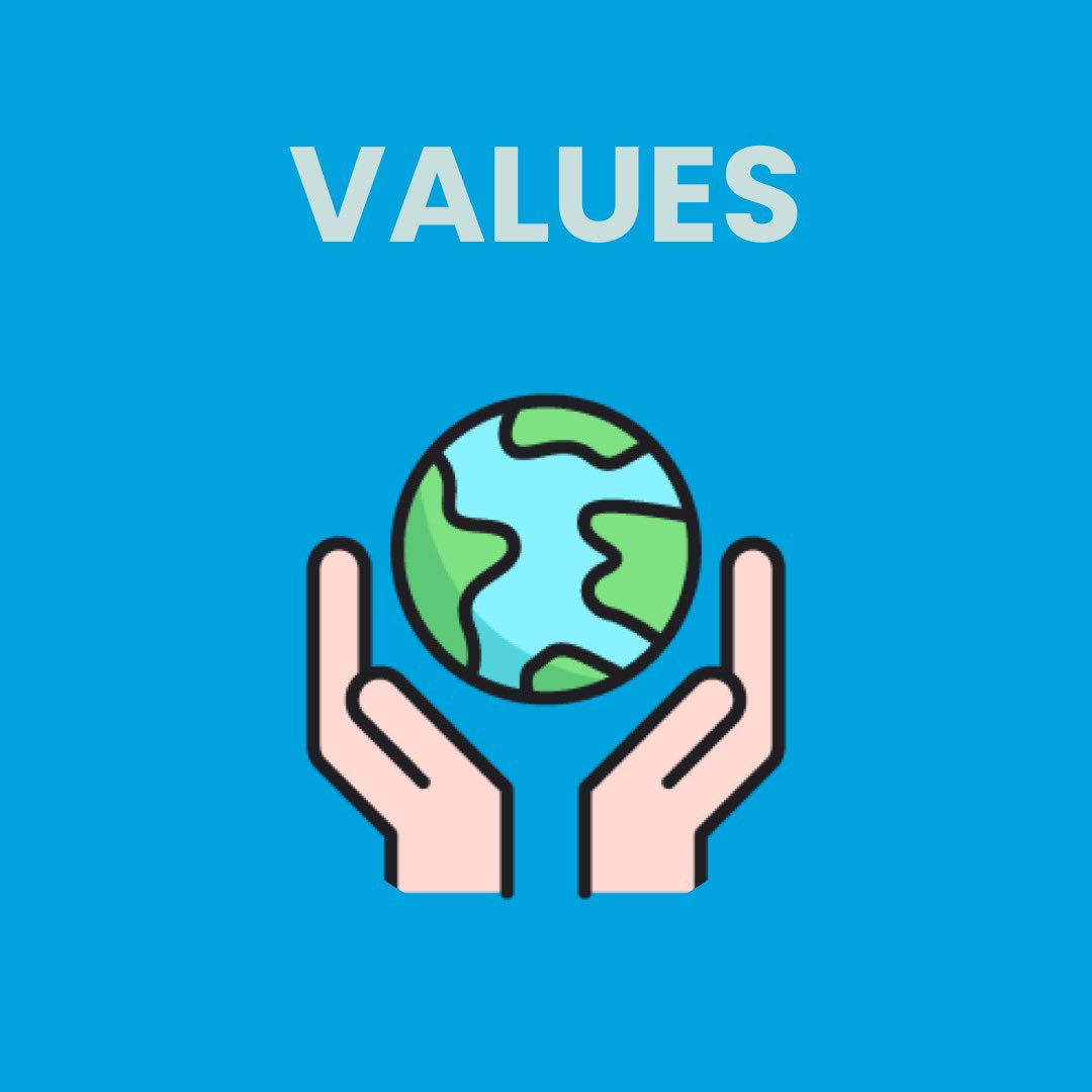 themednew's tweet photo. #THEMEDNEW was born with a #Manifesto. The Manifesto sets 3 Principles to be respected, and 10 Values to be promoted.
Download it https://t.co/Imd1YyyfGV and help us promoting our Principles & Values!
@ENICBCMed #GOMED https://t.co/gAGQgnQzxP