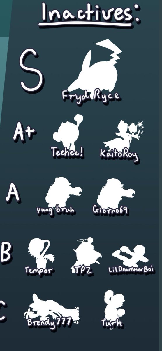 I wish to dedicate my top 25 to these 10 people! Thanks guys :) couldn't do it without you <3