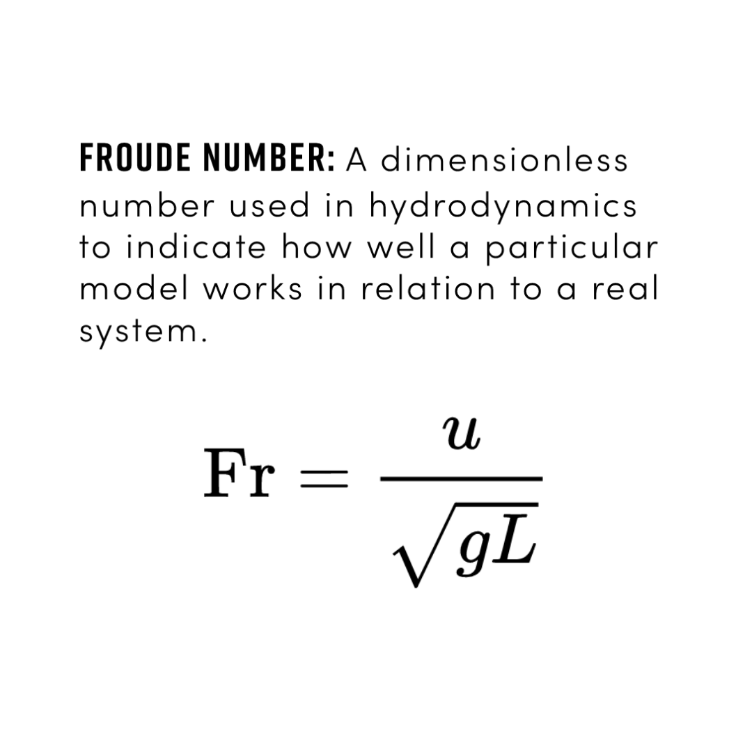 TecQuipment's tweet photo. This week’s word of the week is Froude Number: a dimensionless number used in hydrodynamics to indicate how well a particular model works in relation to a real system. 

#learning #Engineering #engineeringeducation #education #wordoftheweek #wordoftheweekseries #wordpower https://t.co/koc6B66bN2