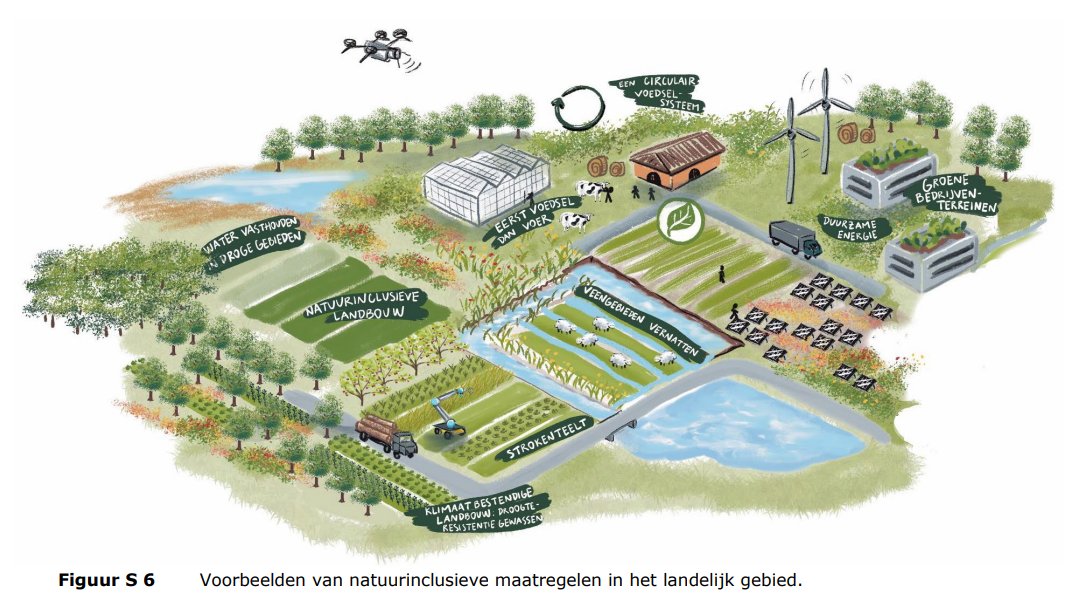 Als Nederland in 2050 natuurinclusief ingericht zou zijn, wat zou dat opleveren voor biodiversiteit en klimaat? Op die vraag geeft de Natuurverkenning 2050, die we vandaag samen met de <a href="/WUR/">Wageningen U&R</a> publiceren, een antwoord. 
👉pbl.nl/nieuws/2022/na…