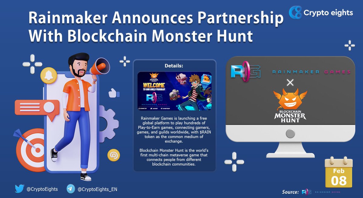 CryptoEights's tweet photo. 🔹 @RainmakerGaming Announces Partnership with @bcmhunt 

⚡️ #BlockchainMonsterHunt #bcmc is the world's first multi-chain #Metaverse game that connects people from different #Blockchain communities.

👉 https://t.co/EjLGhqgIOg https://t.co/n7JaCMJjU4