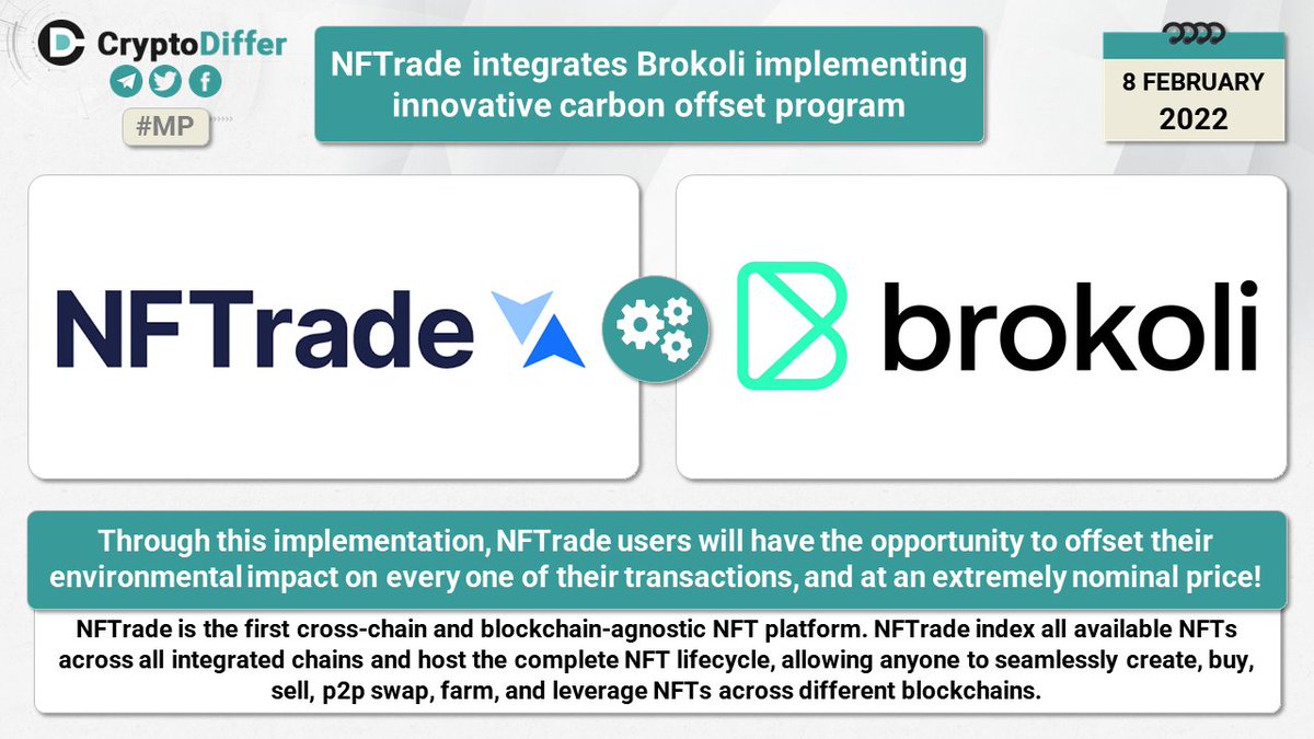 CryptoDiffer's tweet photo. ❗️@NFTradeOfficial $NFTD integrates @BrokoliNetwork $BRKL implementing innovative carbon offset program

NFTrade users will have the opportunity to offset their environmental impact on every one of their transactions, and at an extremely nominal price!

👉 https://t.co/ZBJivXaA4k https://t.co/AbI568wQFY