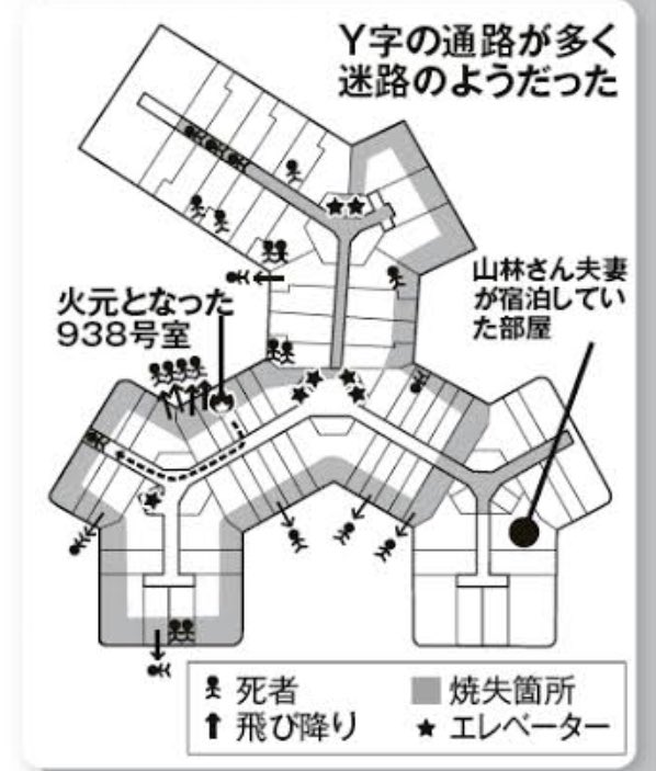 1982年2月8日
ホテルニュージャパン火災から40周年。
しかしまぁ、この構造は迷う気しかしないよな……。 