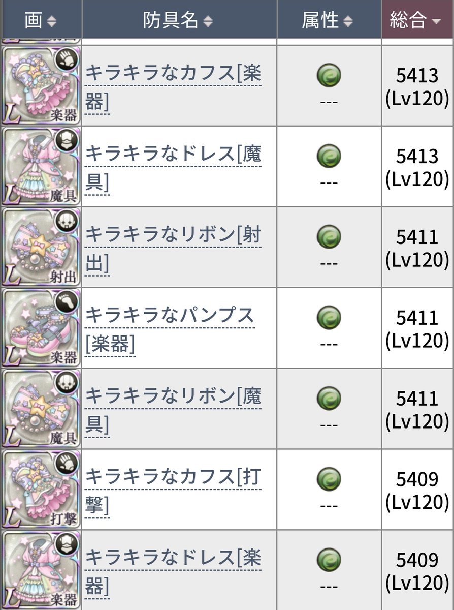 タグ シノアリス の注目ツイート メガとんトラック